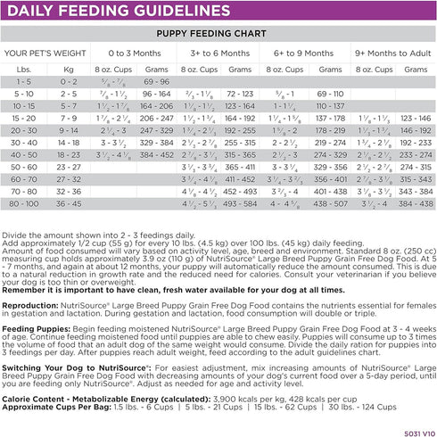 NutriSource Wholesome Grains Large Breed Puppy - Chicken & Rice - 26lb Bag